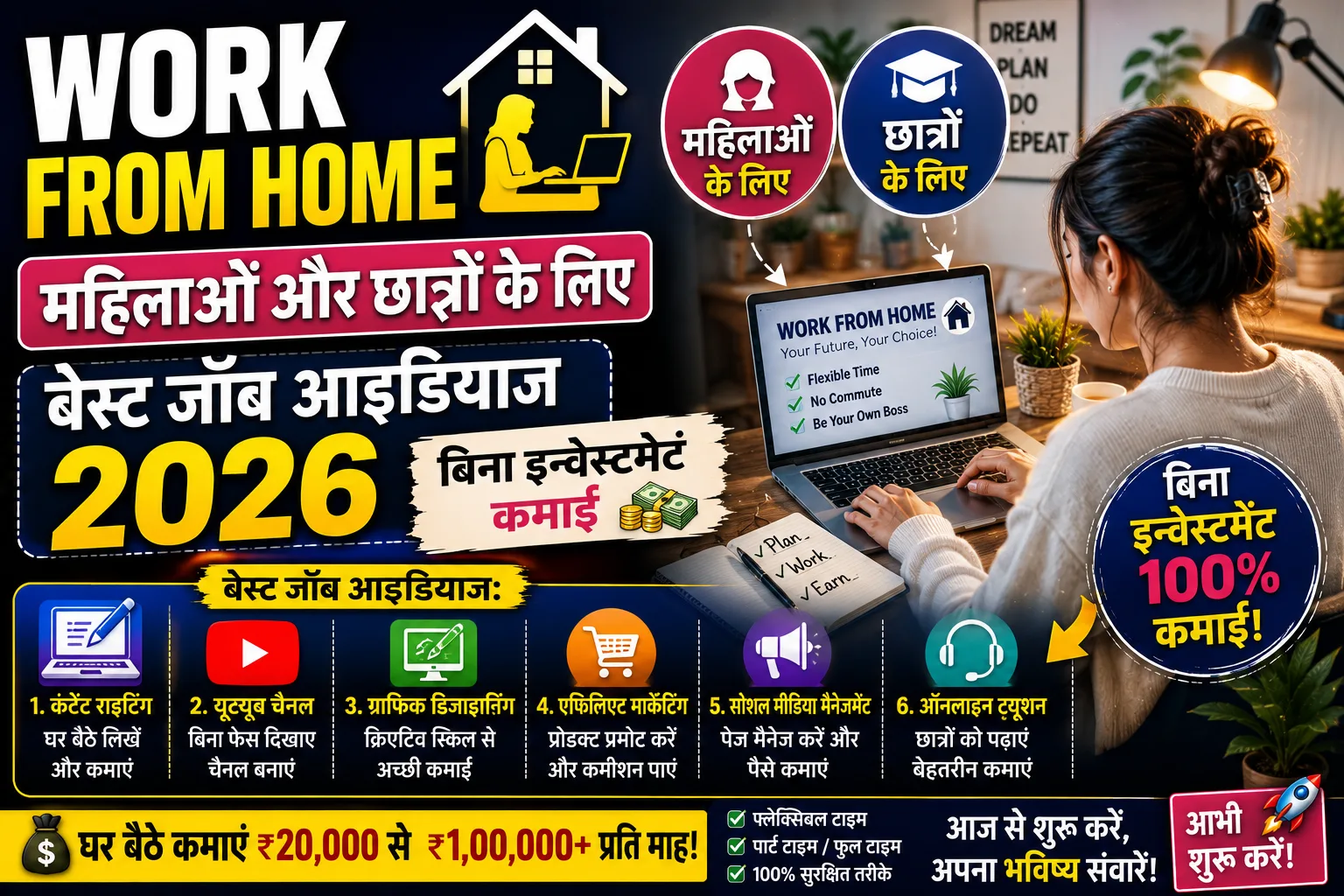 Work From Home: महिलाओं और छात्रों के जॉब आइडियाज 2026